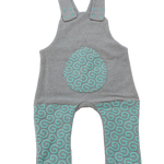 overall mint